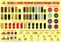 Плакат "Погоны и знаки различия военнослужащих России" - fgospostavki.ru - Владимир