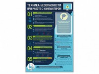 Стенд-уголок "Техника безопасности при работе на компьютере в общеобразовательных учреждениях" - fgospostavki.ru - Владимир
