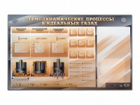 Электромеханический стенд "Термодинамические процессы в идеальных газах" с маркерными полями - fgospostavki.ru - Владимир