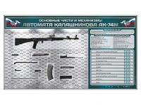 Электрифицированный стенд "Основные части и механизмы автомата Калашникова АК-74М" с полноразмерными, оригинальными макетами деталей и механизмов под стеклом - fgospostavki.ru - Владимир