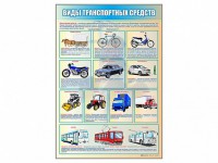Стенд "Виды транспортных средств" - fgospostavki.ru - Владимир