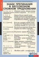 Комплект таблиц. Русский язык 9 класс - fgospostavki.ru - Владимир