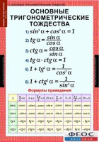 Комплект таблиц. Алгебра и начала анализа 10 класс. - fgospostavki.ru - Владимир
