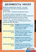 Комплект таблиц. Математика 6 класс. - fgospostavki.ru - Владимир