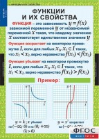 Комплект таблиц. Алгебра 9 класс. - fgospostavki.ru - Владимир