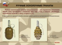 Комплект плакатов "Ручные гранаты" - fgospostavki.ru - Владимир