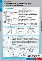 Комплект таблиц. Математика. Многоугольники. - fgospostavki.ru - Владимир