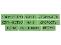 Набор магнитных карточек "Опорные слова к задачам" (зеленый) - fgospostavki.ru - Владимир