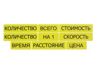 Набор магнитных карточек "Опорные слова к задачам" (желтый) - fgospostavki.ru - Владимир