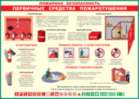 Таблица "Пожарная безопасность. Первичные средства пожаротушения" (100х140 сантиметров, винил) - fgospostavki.ru - Владимир