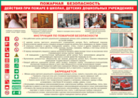 Таблица "Действия при пожаре в школах, детских дошкольных учреждениях" (100х140 сантиметров, винил) - fgospostavki.ru - Владимир