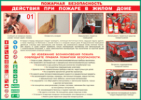 Таблица "Действия при пожаре в жилом доме" (100х140 сантиметров, винил) - fgospostavki.ru - Владимир