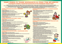 Таблица "Правила безопасности на уроках труда для девочек" (100х140 сантиметров, винил) - fgospostavki.ru - Владимир