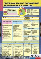 Комплект таблиц. География России. Природа и население. 8 класс. - fgospostavki.ru - Владимир