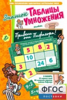 Знаток таблицы умножения - fgospostavki.ru - Владимир