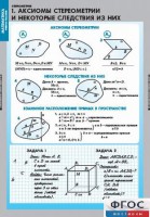 Комплект таблиц. Математика. Стереометрия. - fgospostavki.ru - Владимир