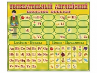 Комплект оборудования "Английский алфавит" с комплектом тематических магнитов - fgospostavki.ru - Владимир