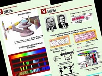 Комплект таблиц "Квантовая физика" (10 таблиц, формат А1, ламинированные) - fgospostavki.ru - Владимир
