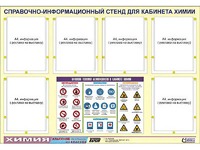 Стенд информационный "Правила техники безопасности в кабинете химии" (80х110, 6 карманов) - fgospostavki.ru - Владимир
