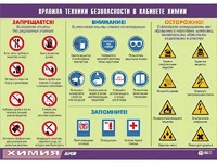 Таблица демонстрационная "Правила техники безопасности в кабинете химии" (винил 70х100) - fgospostavki.ru - Владимир
