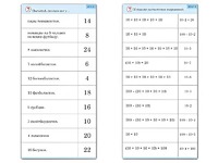 Комплект карточек (10) "Обучающий калейдоскоп. Умножение на 2, 5 и 10" - fgospostavki.ru - Владимир