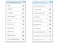Комплект карточек (10)  "Обучающий калейдоскоп. Умножение на 3, 4 и 6" - fgospostavki.ru - Владимир