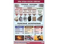 Таблица демонстрационная "Горные породы и полезные ископаемые" (винил 100*140) - fgospostavki.ru - Владимир