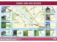Таблица демонстрационная "Условные знаки плана местности" (винил 100*140) - fgospostavki.ru - Владимир