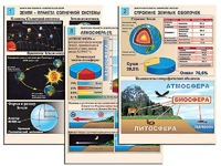 Комплект таблиц по географии "Земля как планета. Земля как система" раздаточные (цветные, ламинированные, А4, 12 штук) - fgospostavki.ru - Владимир