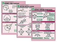 Комплект таблиц по геометрии "Планиметрия. Окружность" (8 таблиц, формат А1, ламинированные) - fgospostavki.ru - Владимир