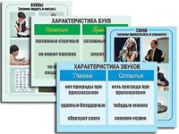 Модель-аппликация "Ступени к грамоте. Звуки и буквы русского языка" (ламинированная) - fgospostavki.ru - Владимир