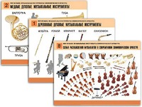 Комплект таблиц "Мир музыки. Инструменты симфонического оркестра" (8 таблиц, формат А2, ламинированные) - fgospostavki.ru - Владимир