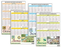 Фенологический календарь - fgospostavki.ru - Владимир