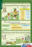 Комплект таблиц. Биология 10-11 класс. Эволюционное учение. - fgospostavki.ru - Владимир