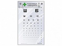 Интерактивный стенд "Таблица Сивцева" - fgospostavki.ru - Владимир