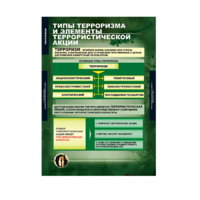 Комплект таблиц. ОБЖ. Терроризм. - fgospostavki.ru - Владимир