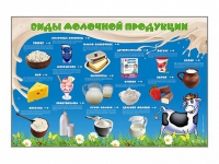 Электрифицированный стенд "Виды молочной продукции" - fgospostavki.ru - Владимир