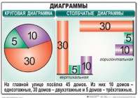 Комплект таблиц. Математика 6 класс - fgospostavki.ru - Владимир