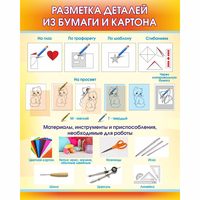 Стенд "Разметка деталей из бумаги и картона" - fgospostavki.ru - Владимир