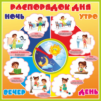 Стенд "Распорядок дня" - fgospostavki.ru - Владимир