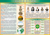 Таблица "Экология. Определения и история" (100х140 сантиметров, винил) - fgospostavki.ru - Владимир
