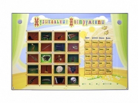 Интерактивный стенд "Музыкальные инструменты" - fgospostavki.ru - Владимир