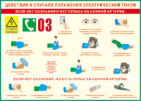 Таблица "Действия в случае поражения электрическим током" (100х140 сантиметров, винил) - fgospostavki.ru - Владимир