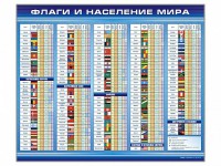 Стенд "Флаги и население мира" - fgospostavki.ru - Владимир