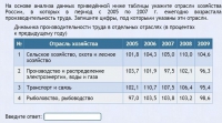 Интерактивные курсы. География 9 класс . Базовый. - fgospostavki.ru - Владимир