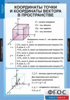 Комплект таблиц. Геометрия 11 класс. - fgospostavki.ru - Владимир
