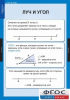 Комплект таблиц. Геометрия 7 класс. - fgospostavki.ru - Владимир