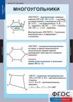 Комплект таблиц. Геометрия 8 класс. - fgospostavki.ru - Владимир