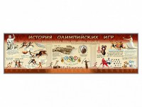 Настенное полотно "История Олимпийских игр" - fgospostavki.ru - Владимир