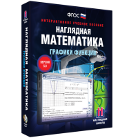 Наглядная математика. Графики функций - fgospostavki.ru - Владимир